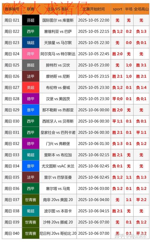 2026世界杯外围投注技巧与最新网址