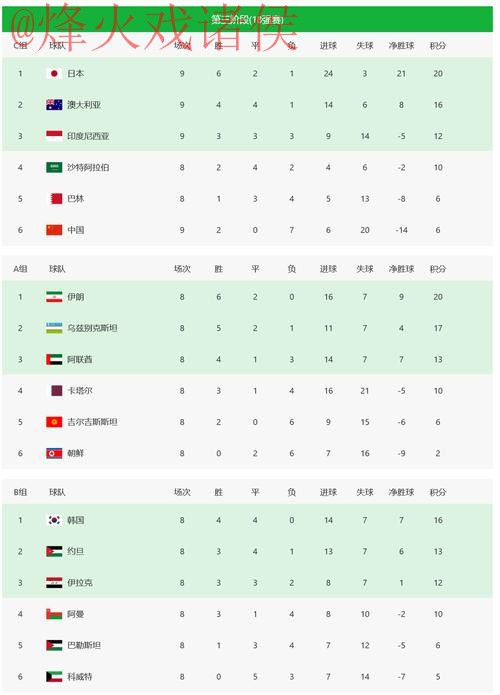 2026世界杯投注:正规平台与最佳选择指南 2026世界杯投注:正规平台与最佳选择指南