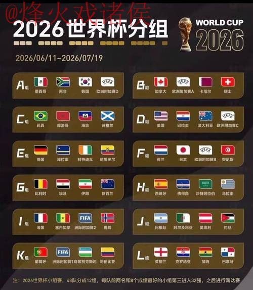 2026世界杯盘口在线投注平台推荐 2026世界杯盘口在线投注平台推荐