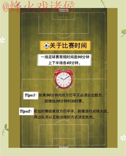 正规最佳世界杯预测指南