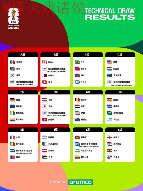 2026世界杯预测推荐全攻略全站指南