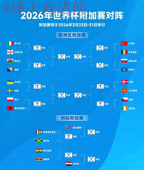 2026世界杯盘口最新入口地址分析与推荐