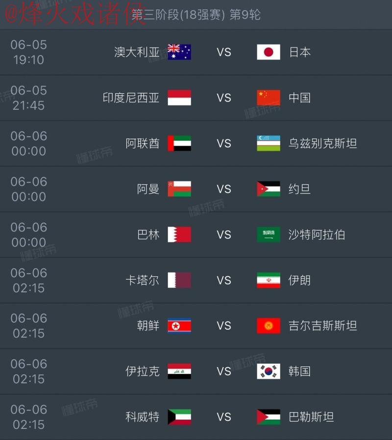 2026世界杯比分在线实时更新