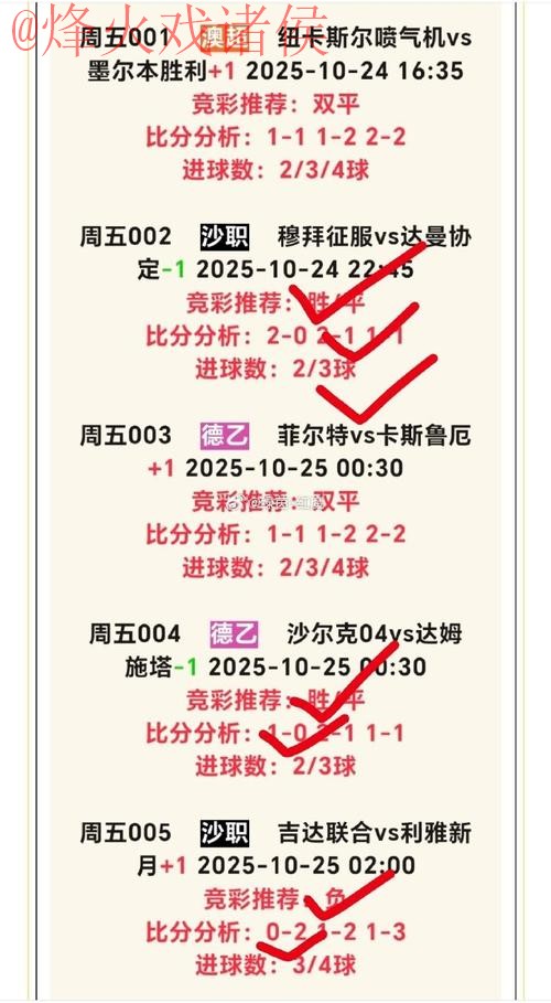 官方注册平台世界杯盘口指南 官方注册平台世界杯盘口指南